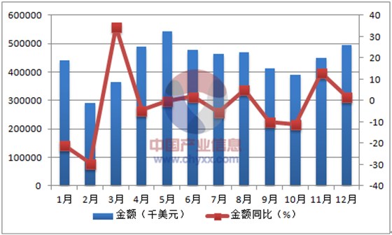 J9木业有限公司,清水模板,覆膜板,胶合板,建筑模板